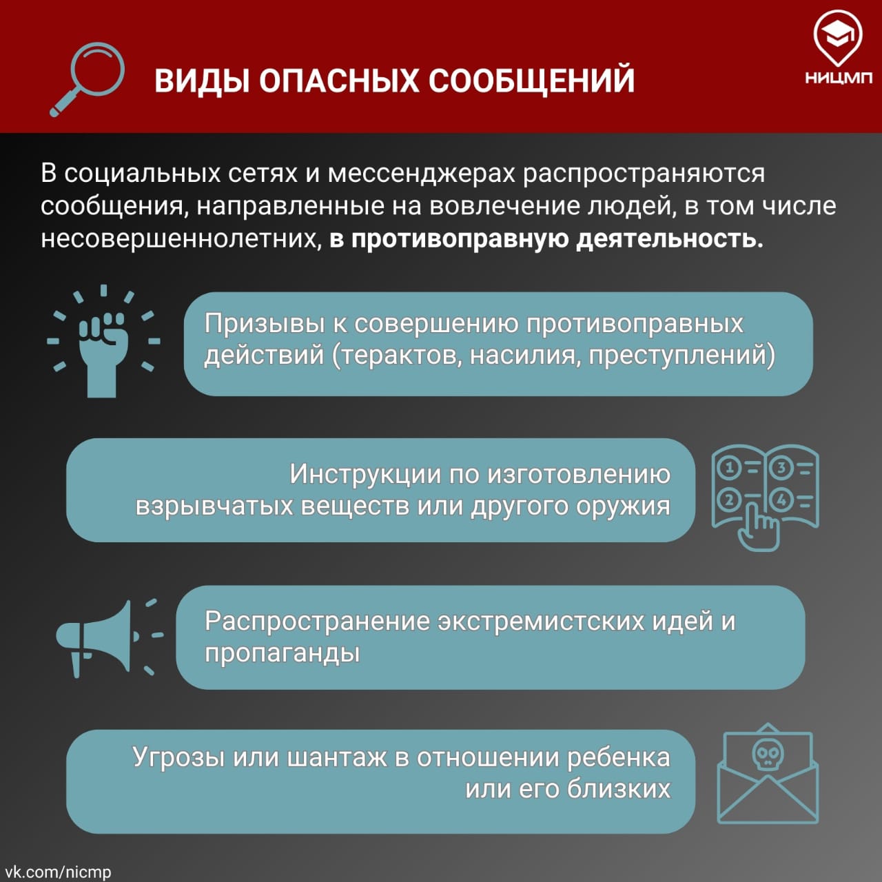 Изображения.
