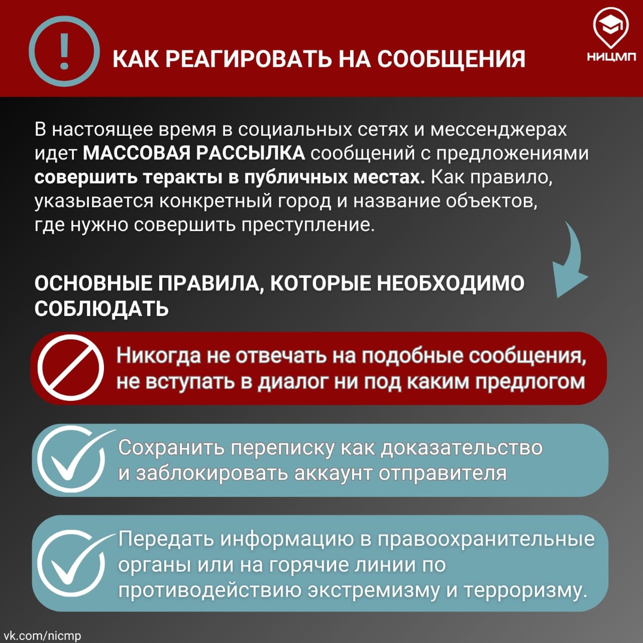 Изображения.
